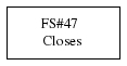 Dependencies for task 47